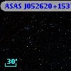 ASAS J052620+1537.0