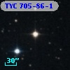 TYC  705-86-1