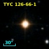 IRAS 05321+0543