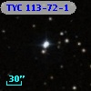 TYC  113-72-1