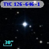 TYC  126-646-1