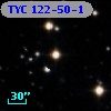TYC  122-50-1