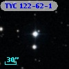 TYC  122-62-1