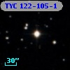 TYC  122-105-1