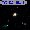 TYC  122-451-1