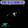 TYC  122-638-1