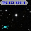 TYC  122-833-1