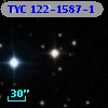 TYC  122-1587-1
