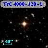 TYC 4000-120-1