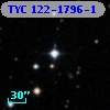 TYC  122-1796-1