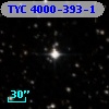 TYC 4000-393-1
