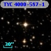 TYC 4000-587-1