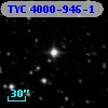 TYC 4000-946-1