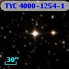 TYC 4000-1254-1