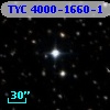 TYC 4000-1660-1
