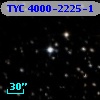 TYC 4000-2225-1