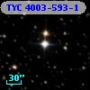 TYC 4003-593-1