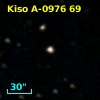 Kiso A-0976  69