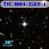 TYC 4004-1569-1