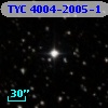TYC 4004-2005-1