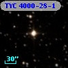 TYC 4000-28-1