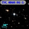 TYC 4000-86-1