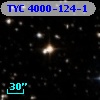 TYC 4000-124-1
