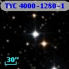TYC 4000-1280-1