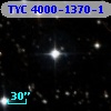 TYC 4000-1370-1