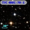 TYC 4005-70-1