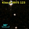 Kiso A-0975 123