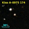 Kiso A-0975 174