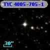 TYC 4005-705-1