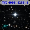 TYC 4005-1235-1