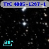 TYC 4005-1287-1
