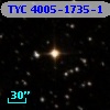 TYC 4005-1735-1