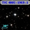 TYC 4005-1969-1