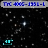 TYC 4005-1981-1