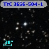TYC 3656-504-1
