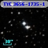 TYC 3656-1735-1