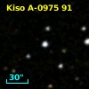 Kiso A-0975  91