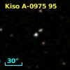 Kiso A-0975  95
