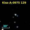 Kiso A-0975 129