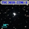 TYC 3658-2296-1