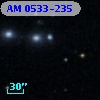 AM 0533-235