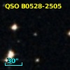 QSO B0528-2505