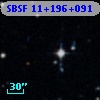 SBSF 11+196+091