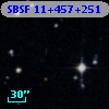SBSF 11+457+251