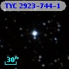 TYC 2923-744-1