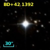 NLTT 15577